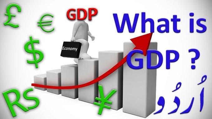 Chỉ số GDP