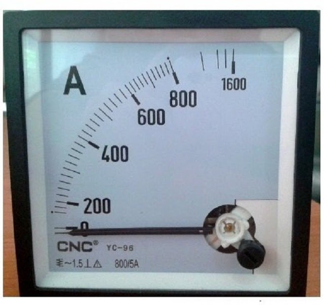 Ampe là đơn vị đo của cường độ dòng điện 