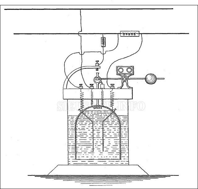 Bản vẽ máy đếm phiếu của Edison
