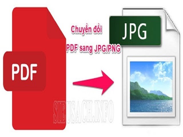 Chuyển PDF sang JPG
