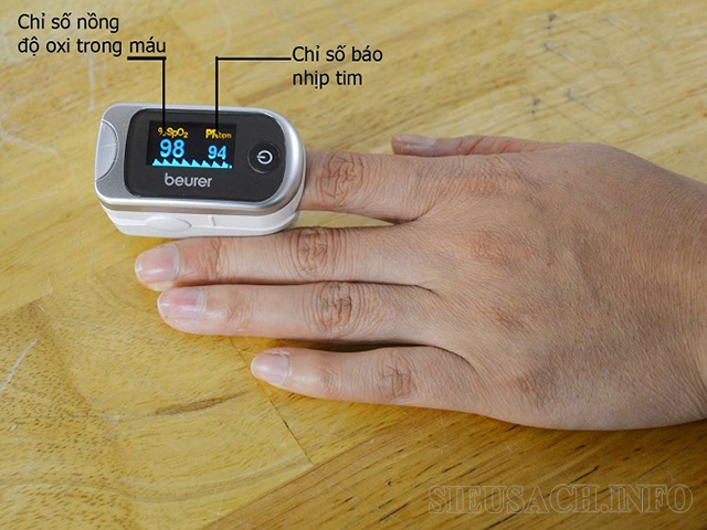 Chỉ số SpO2 được đo ở đầu ngón tay 