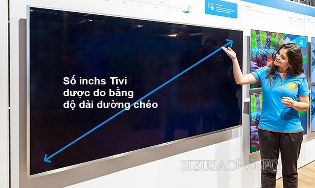 Số inchs Tivi được đo bằng độ dài đường chéo