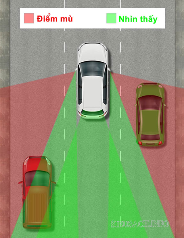 Điểm mù khiến nhiều bác tài lo lắng khi lái xe ô tô