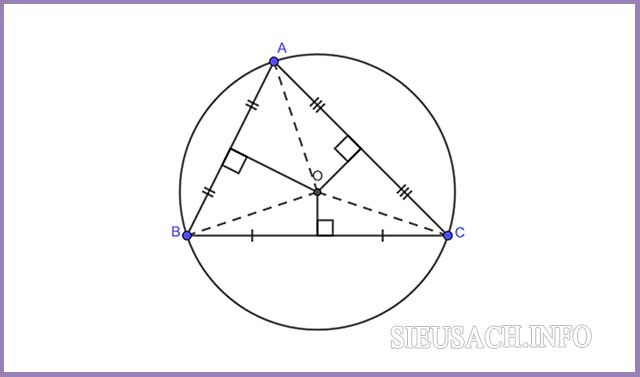 Giao điểm của 3 đường trung trực là tâm của đường tròn ngoại tiếp tam giác đó
