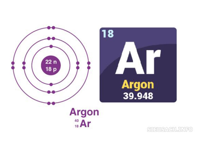 Khí argon là một loại khí hiếm được phát hiện sớm nhất trên Trái Đất
