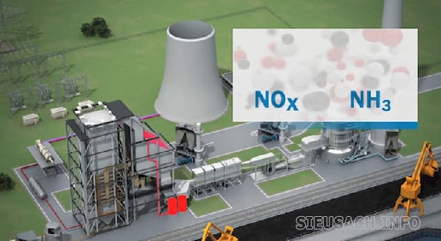 NH3 giúp xử lý khí thải NOx, SOx ra môi trường