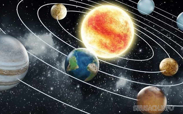 Hệ Mặt trời là hệ hành tinh có Mặt trời làm trung tâm