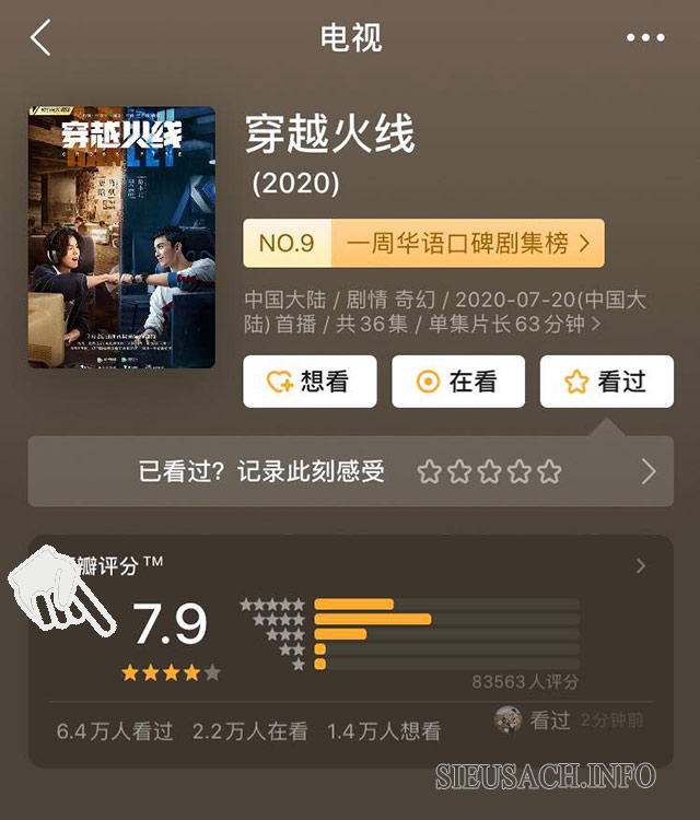 Điểm Douban phim Xuyên qua hỏa tuyến năm 2020 được đánh giá khá cao