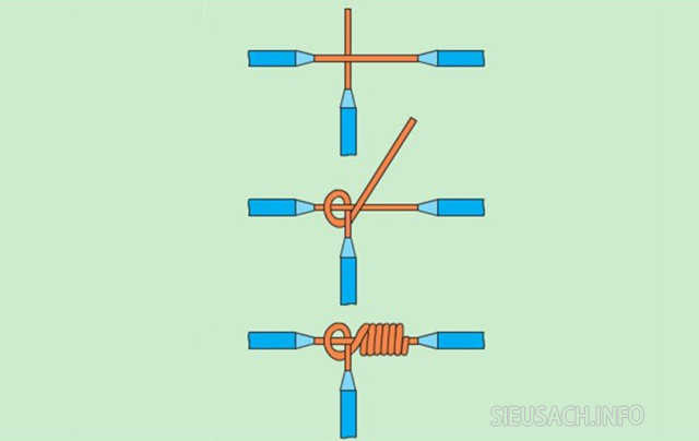 Nối dây điện với lõi 1 sợi mối nối phân nhánh