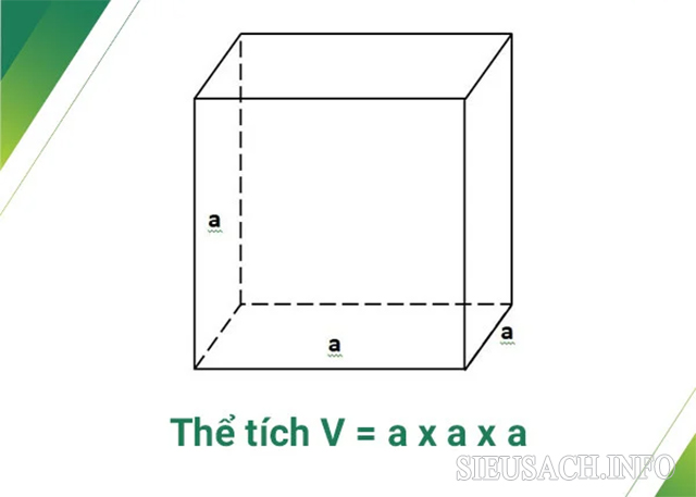 Công thức tính thể tích của một hình vuông