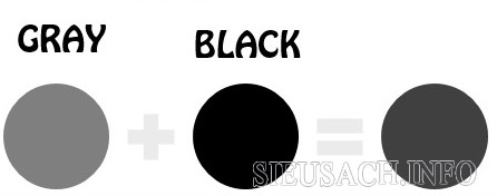 Trộn black color và xám dẫn đến color xám đậm