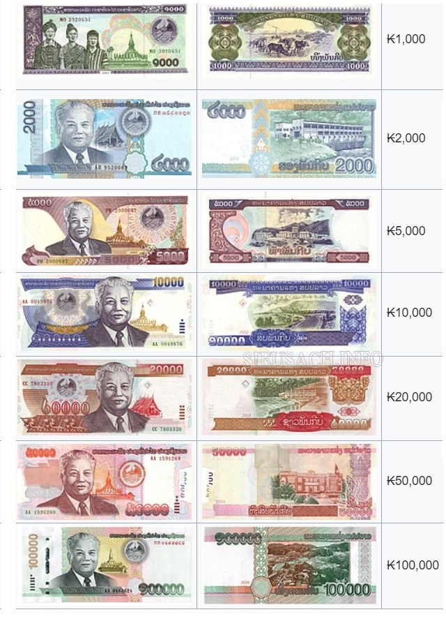 Các mệnh giá tiền Lào